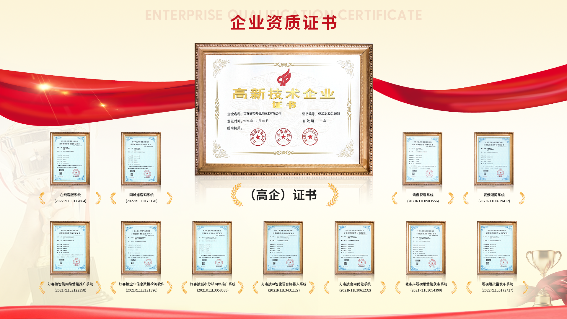 昌乐网站排名收录的几条秘密，很少有人知道